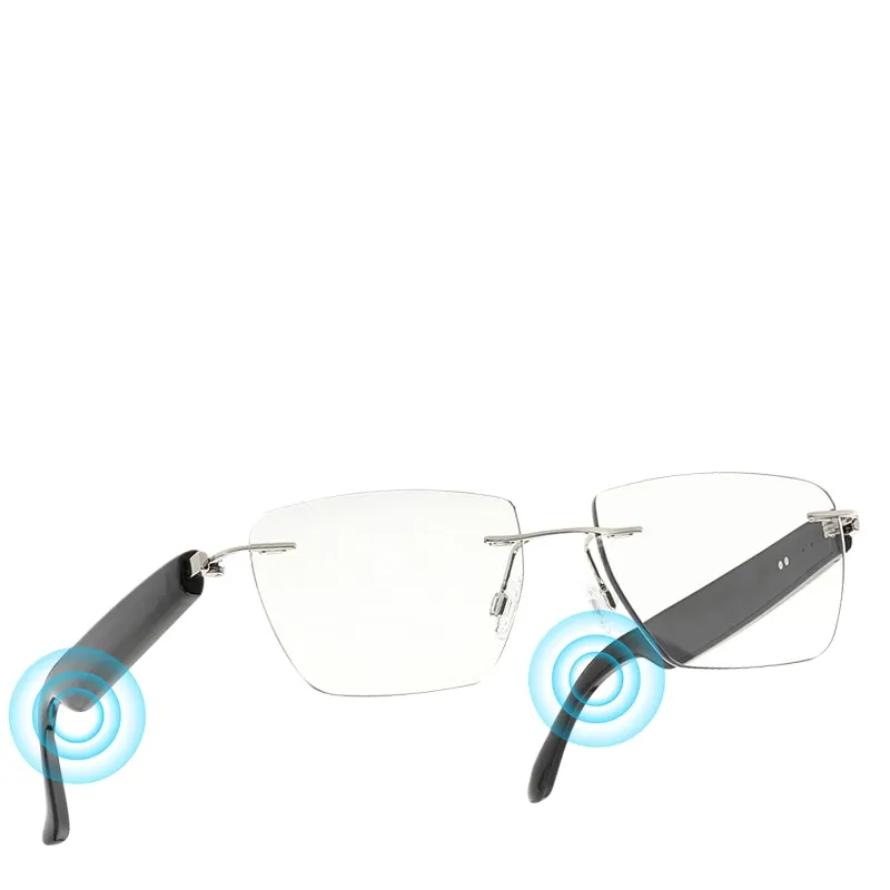 Lunettes Intelligentes Bluetoo - Audio With Music Ai avis et prix