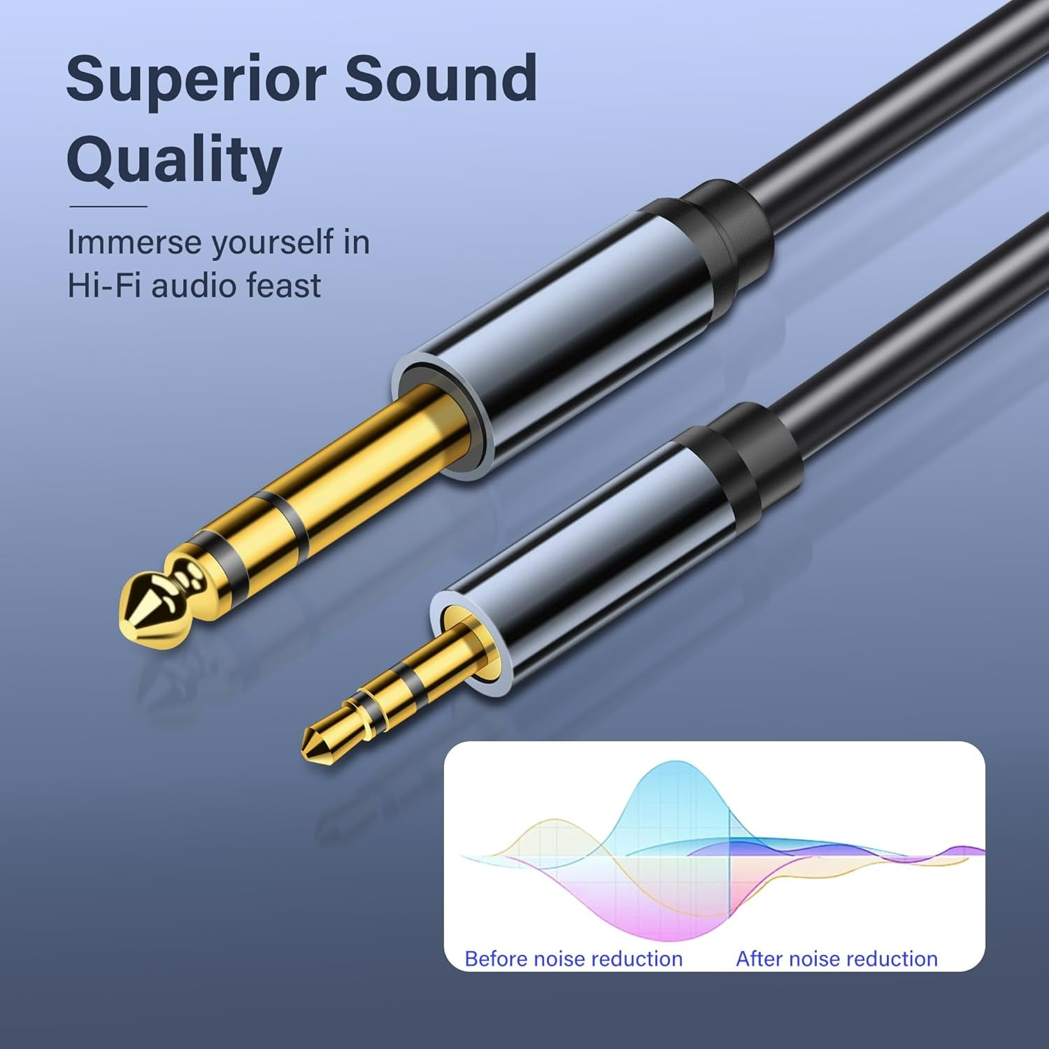Câble AUX 3.5mm à 6.5mm, 1/4 à - Audio Music Mixer avis et prix