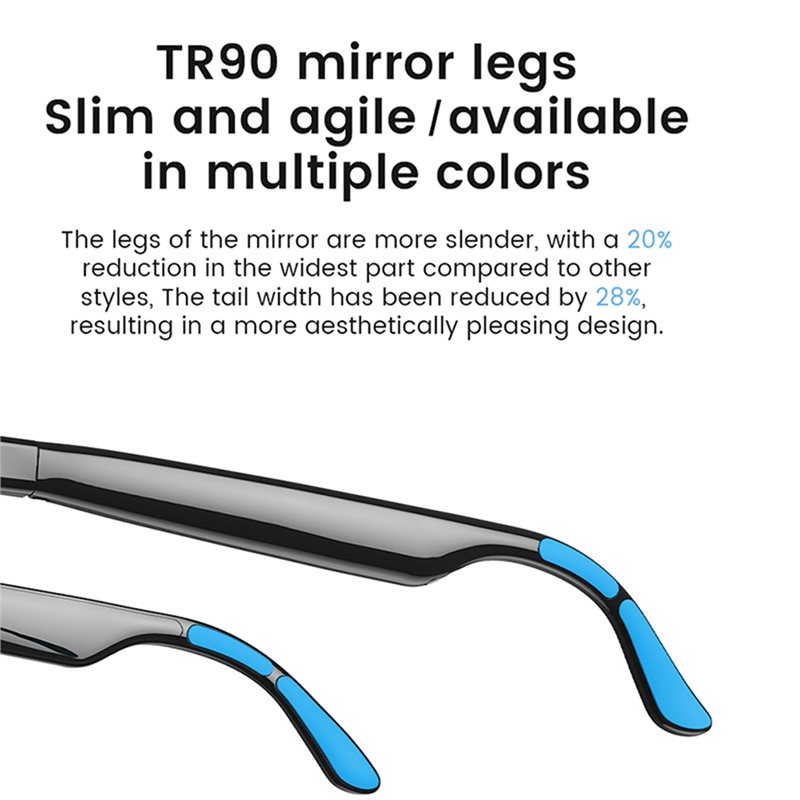 Lunettes Audio Intelligentes Y - Audio With Music Ai avis et prix