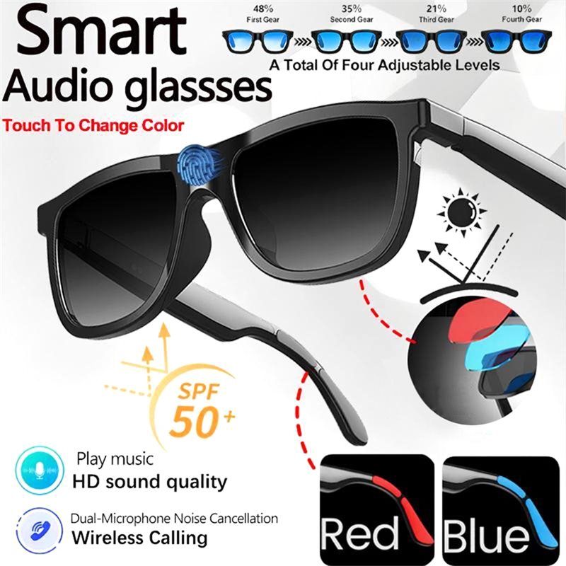 Lunettes Audio Intelligentes Y - Audio With Music Ai avis et prix