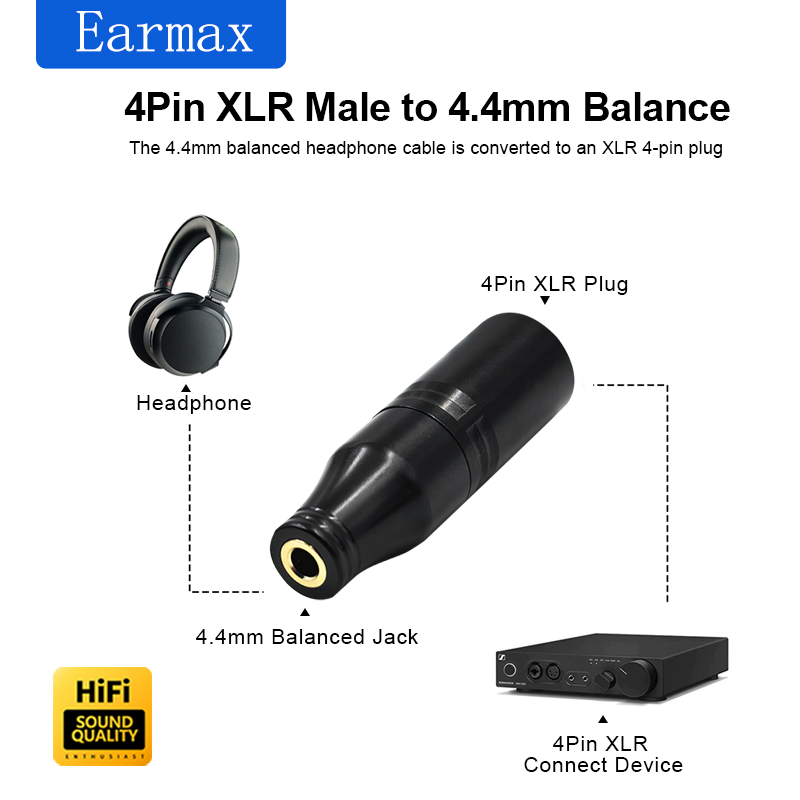 Adaptateur XLR-4 mâle vers 4,4 - Audio Music Play avis et prix