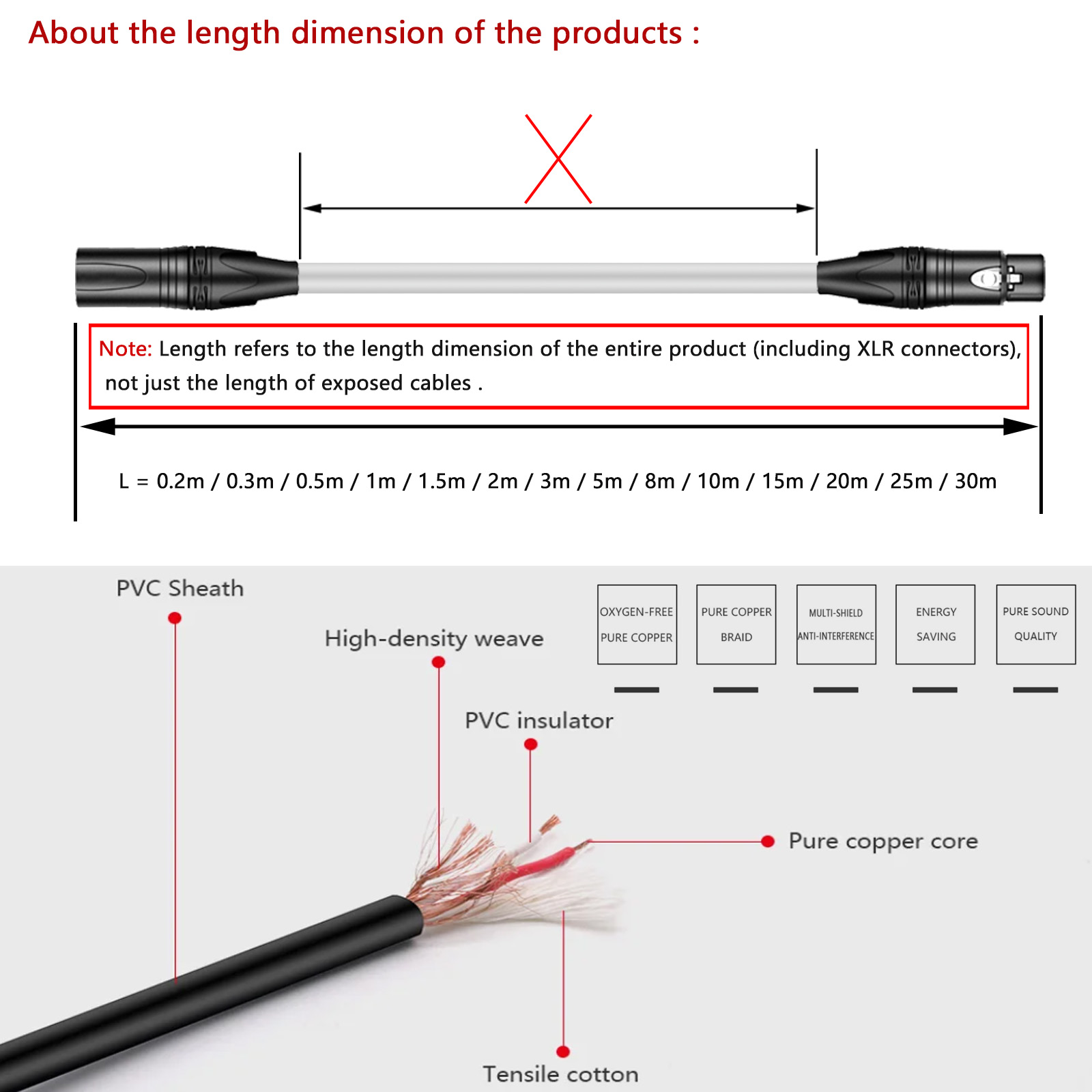 GuerGuo-Câble audio XLR mâle/f - Audio Music Mixer avis et prix