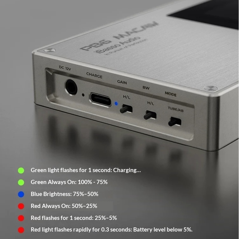 Ibasso Audio PB6, amplificateu - Audio Music Youtube avis et prix